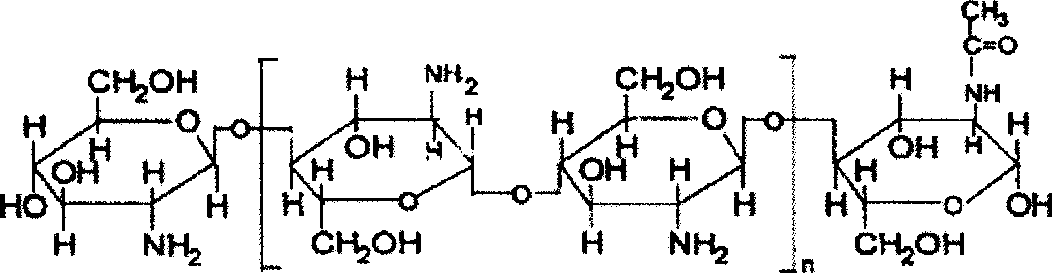 Degradable skin tissue engineering bracket material and preparation method thereof