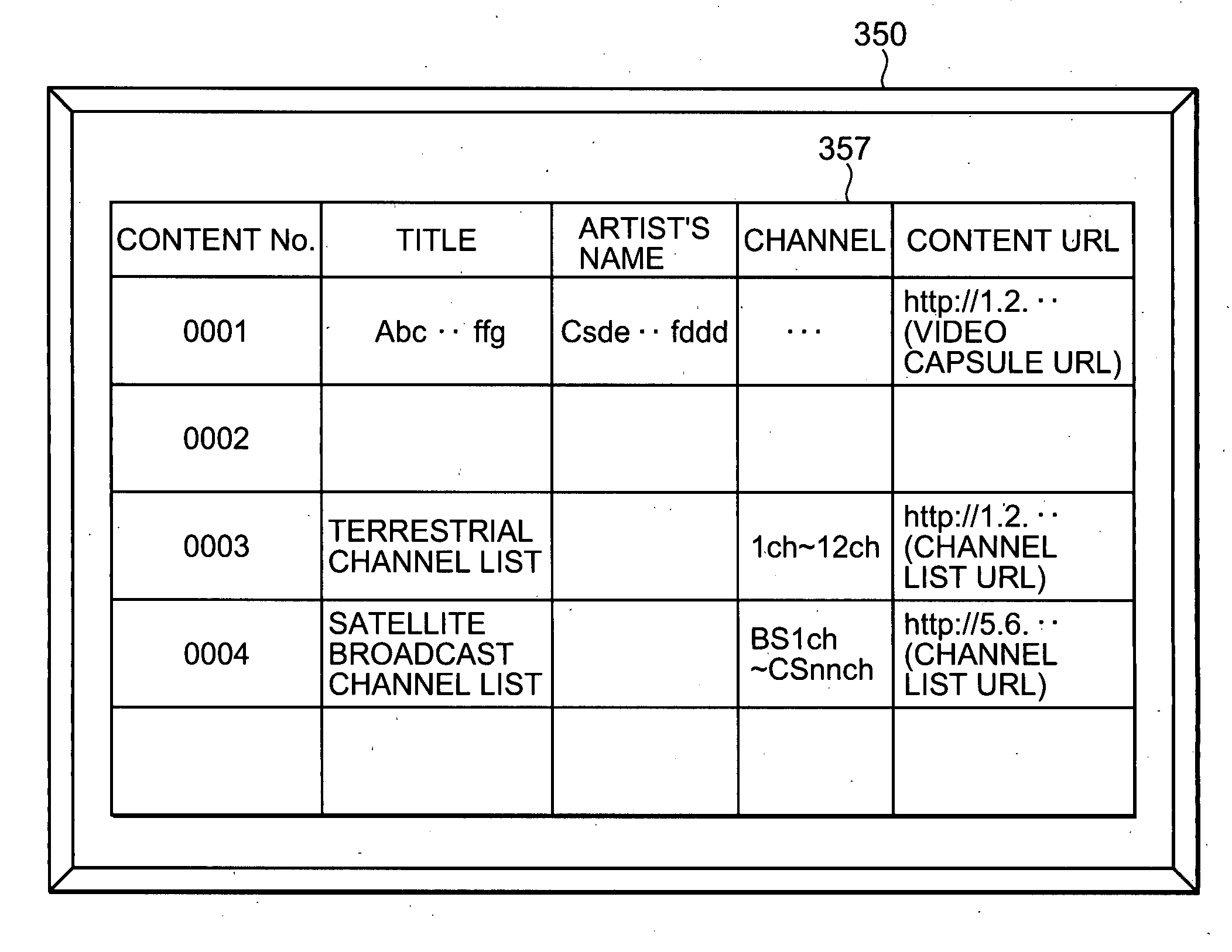 Content providing server, information processing device and method, and computer program