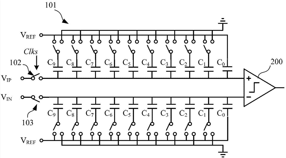 Medium-resolution-ratio and high-speed configurable asynchronous successive approximation type analog-digital converter