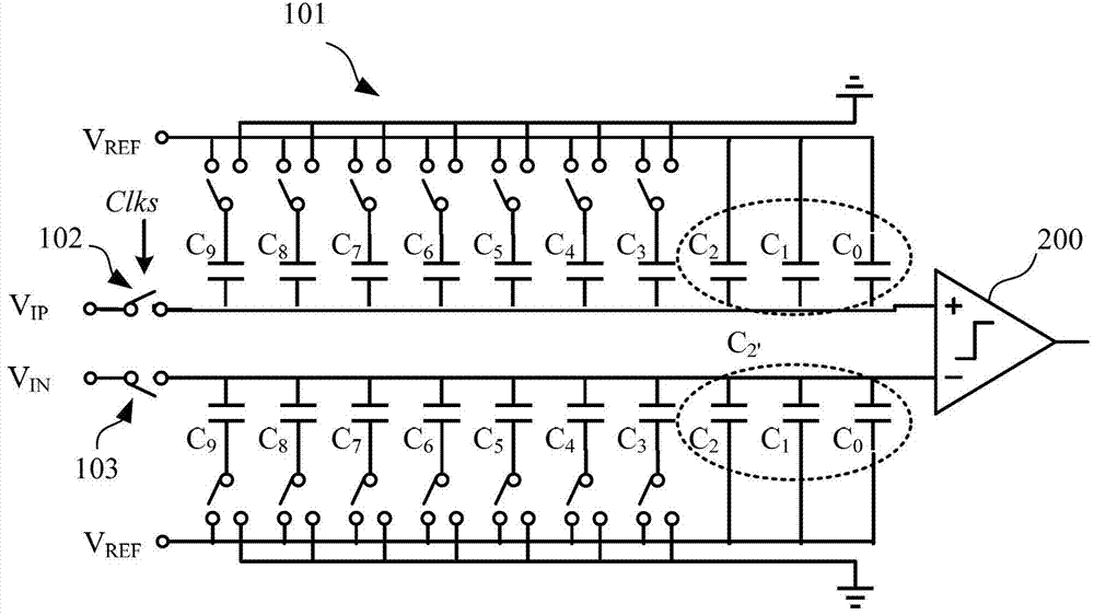 Medium-resolution-ratio and high-speed configurable asynchronous successive approximation type analog-digital converter