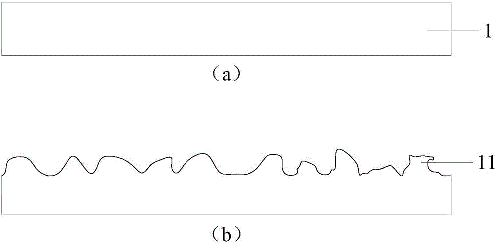 Surface treatment method for compound semiconductor substrate and epitaxial structure