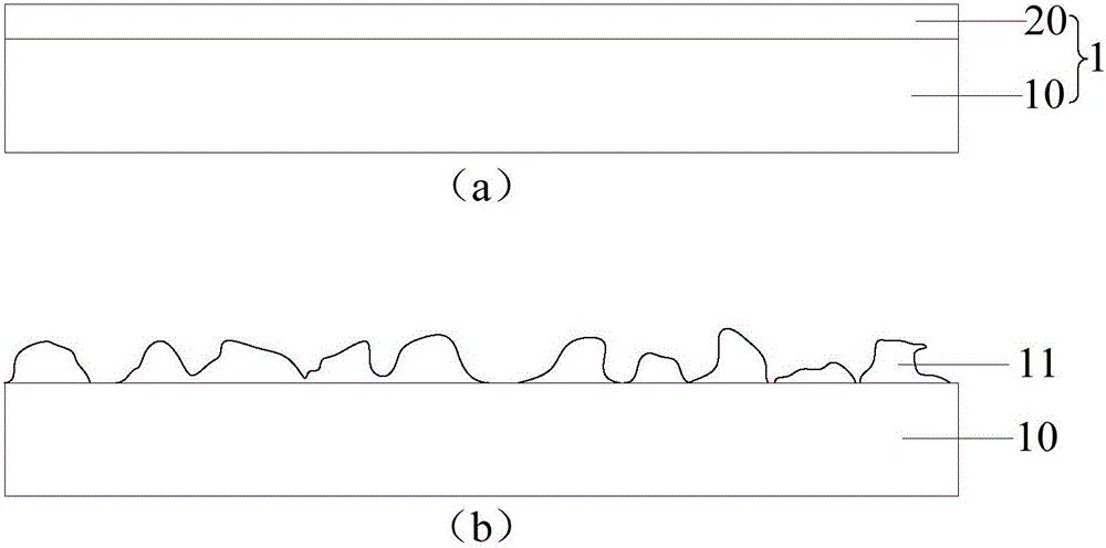 Surface treatment method for compound semiconductor substrate and epitaxial structure