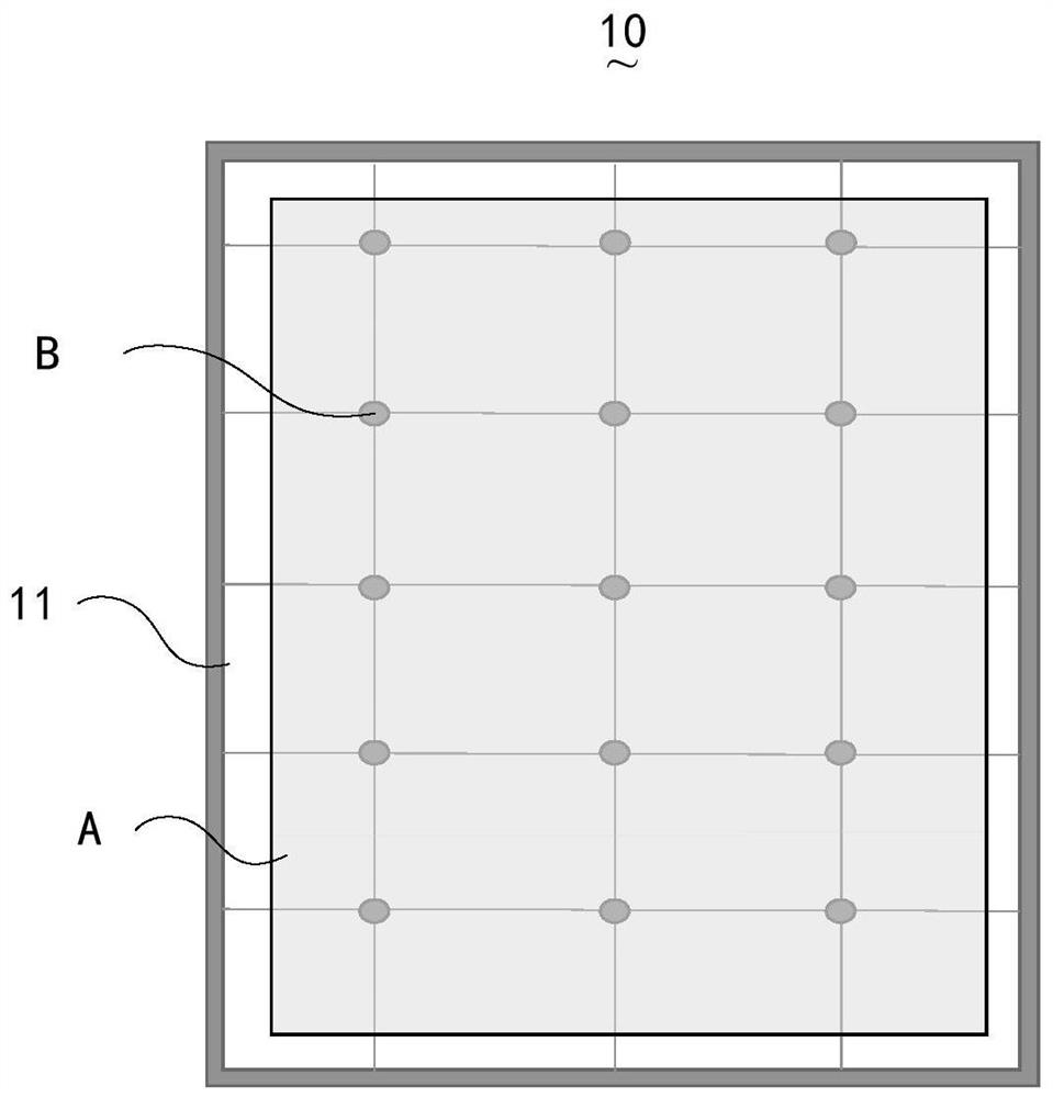 Method and equipment for mura calibration of display panel