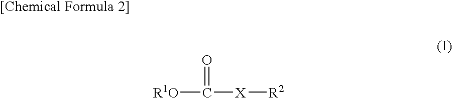 Nonaques Electrolyte Solution And Lithium Secondary Battery Using Same