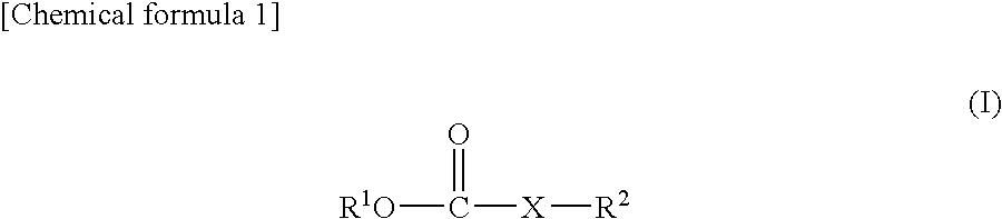 Nonaques Electrolyte Solution And Lithium Secondary Battery Using Same