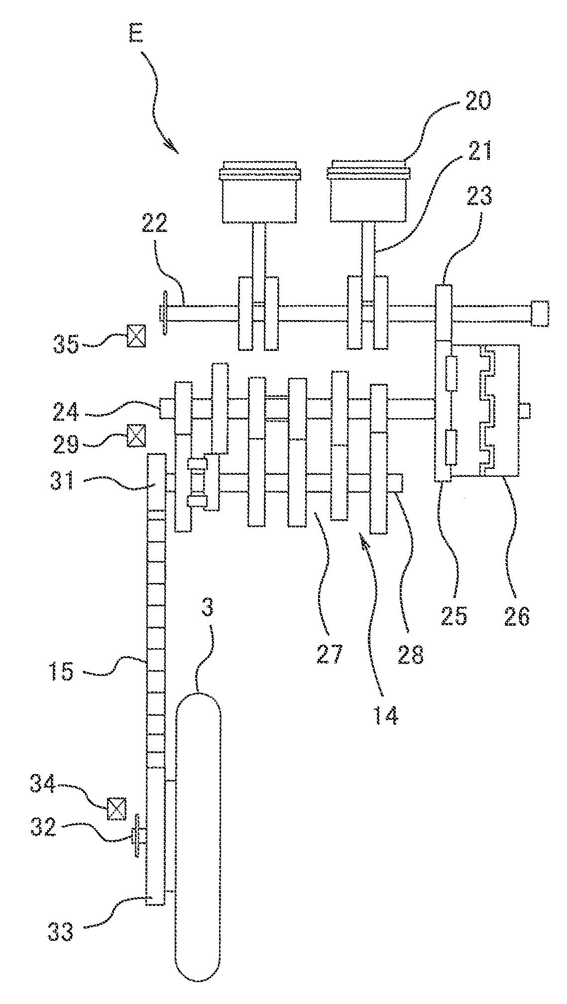 Control system in vehicle