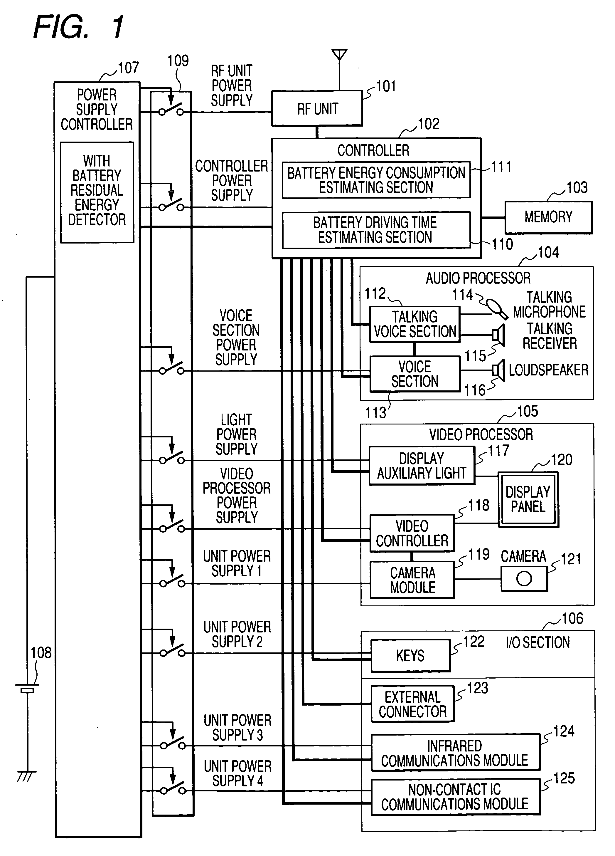 Portable information terminal device