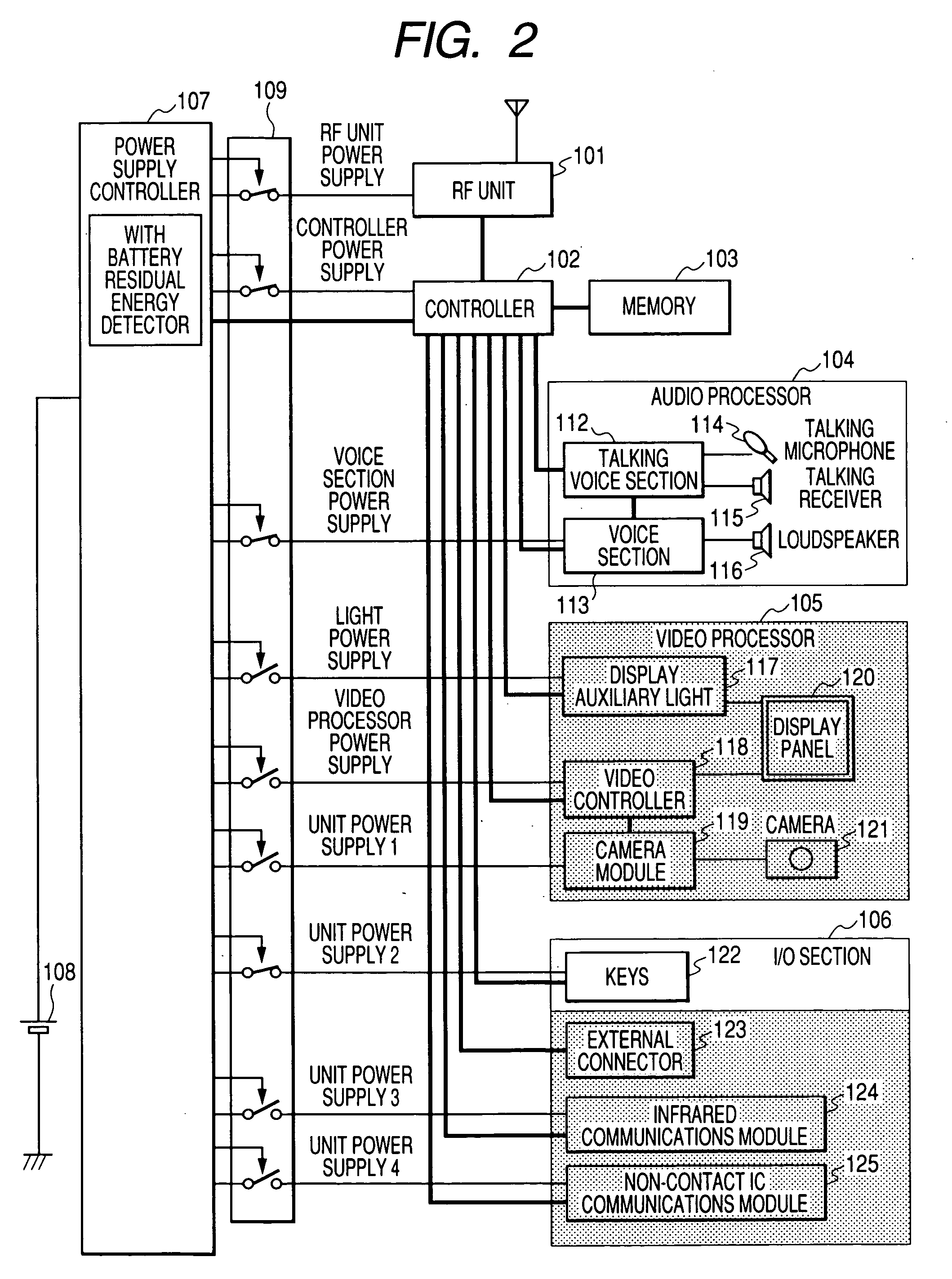 Portable information terminal device