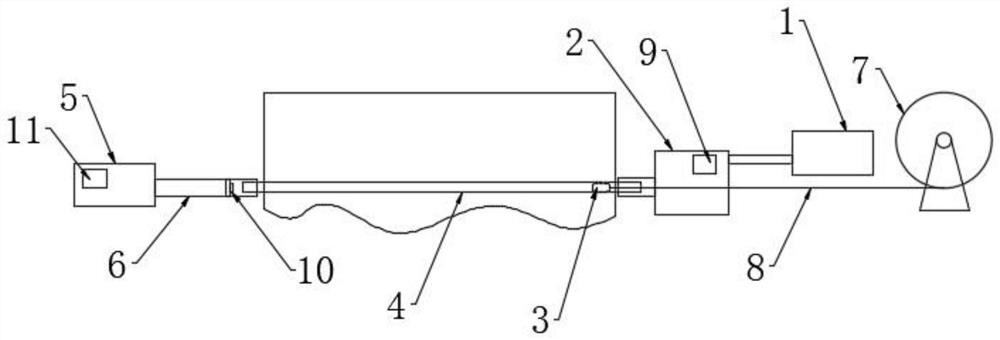 Intelligent long-distance negative pressure traction positive pressure propulsion cable system and method