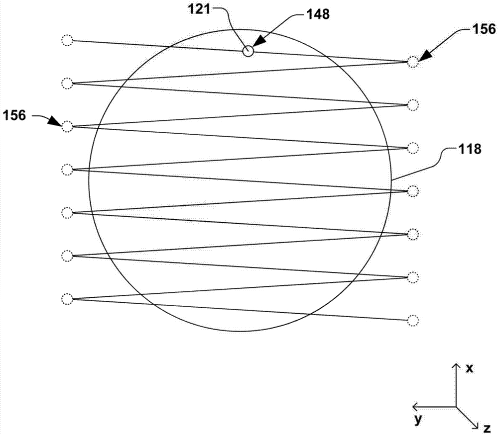 Implant-induced damage control in ion implantation