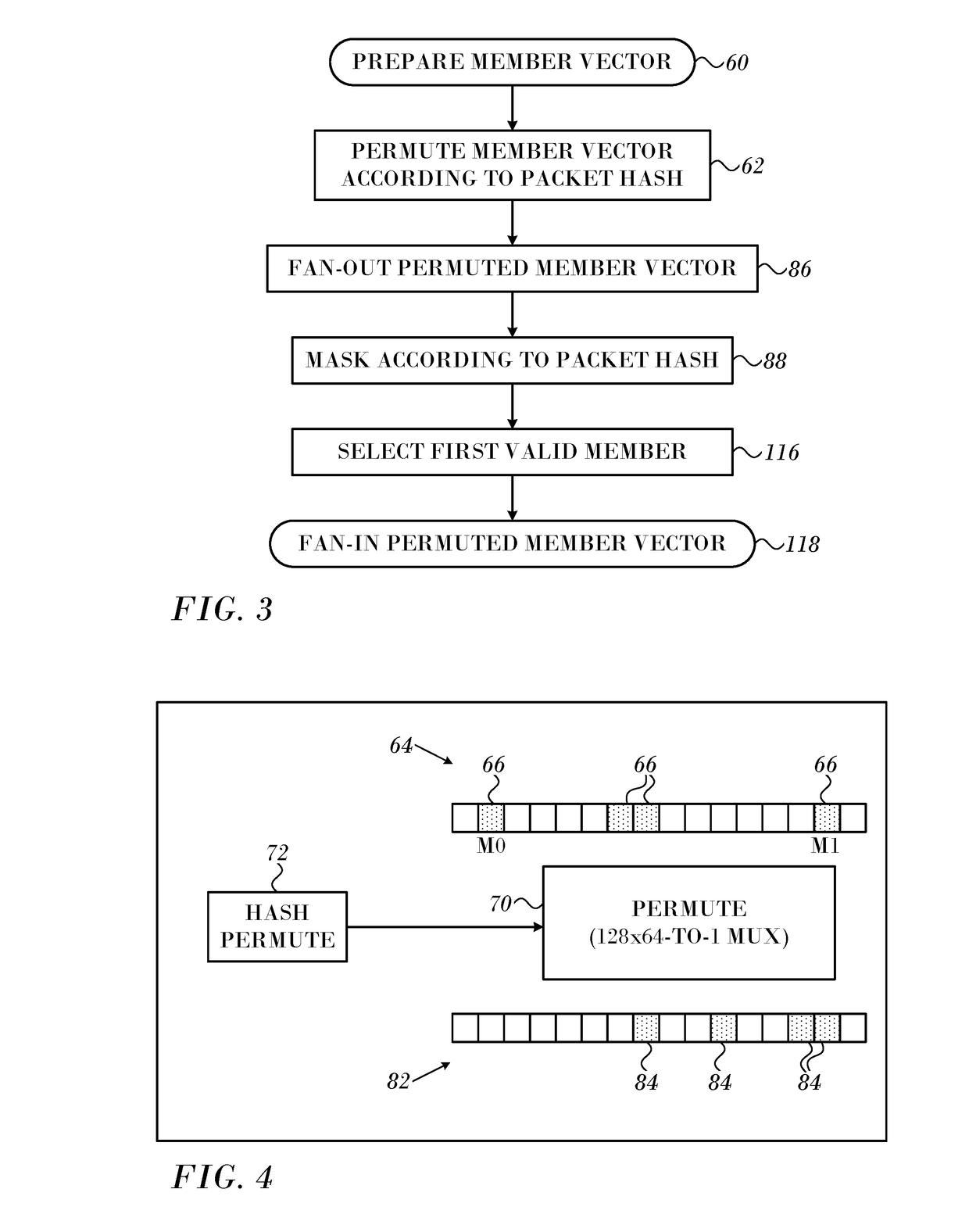 Using consistent hashing for ECMP routing