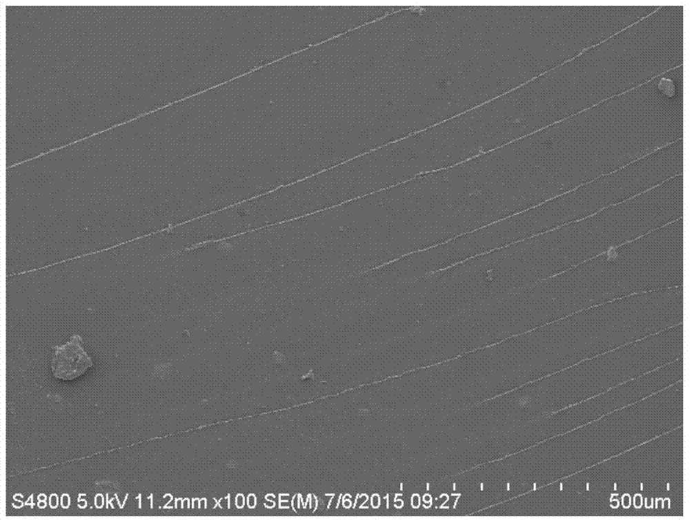 A Bubble Dispersion Method for the Preparation of Graphene/Epoxy Resin Composite Materials