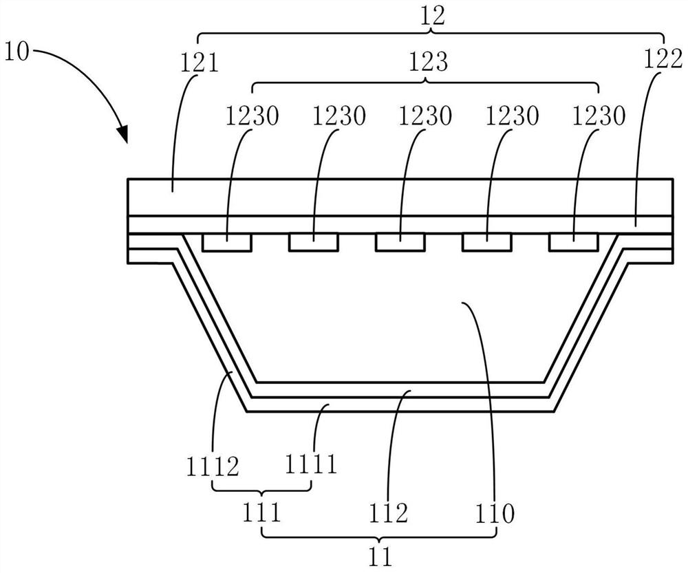 Backlight module and display device