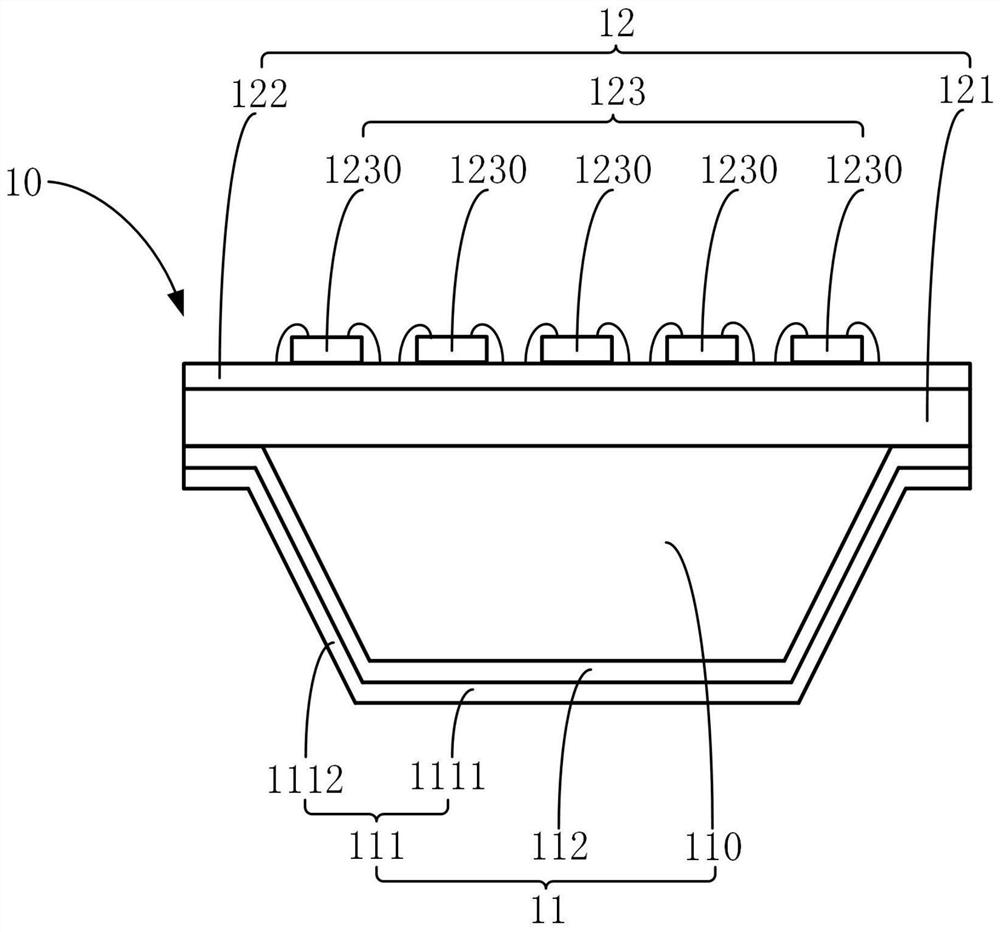 Backlight module and display device