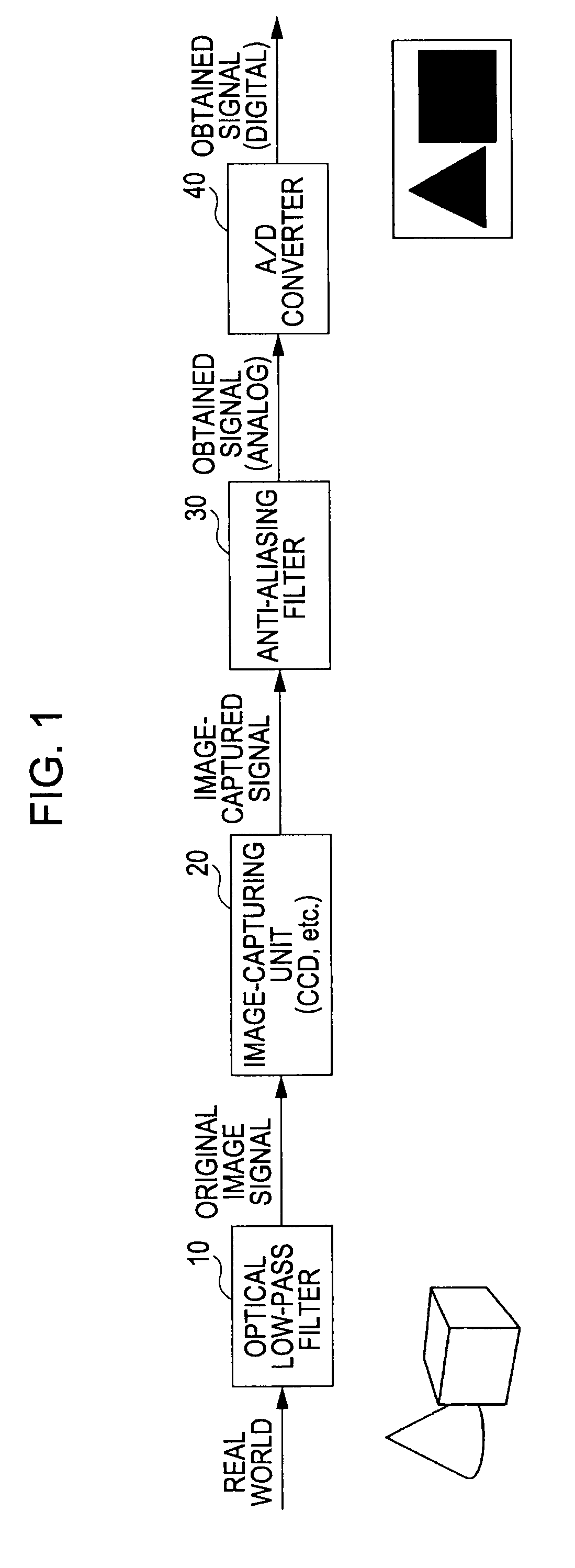 Image processing apparatus, image-capturing apparatus, image processing method, and program