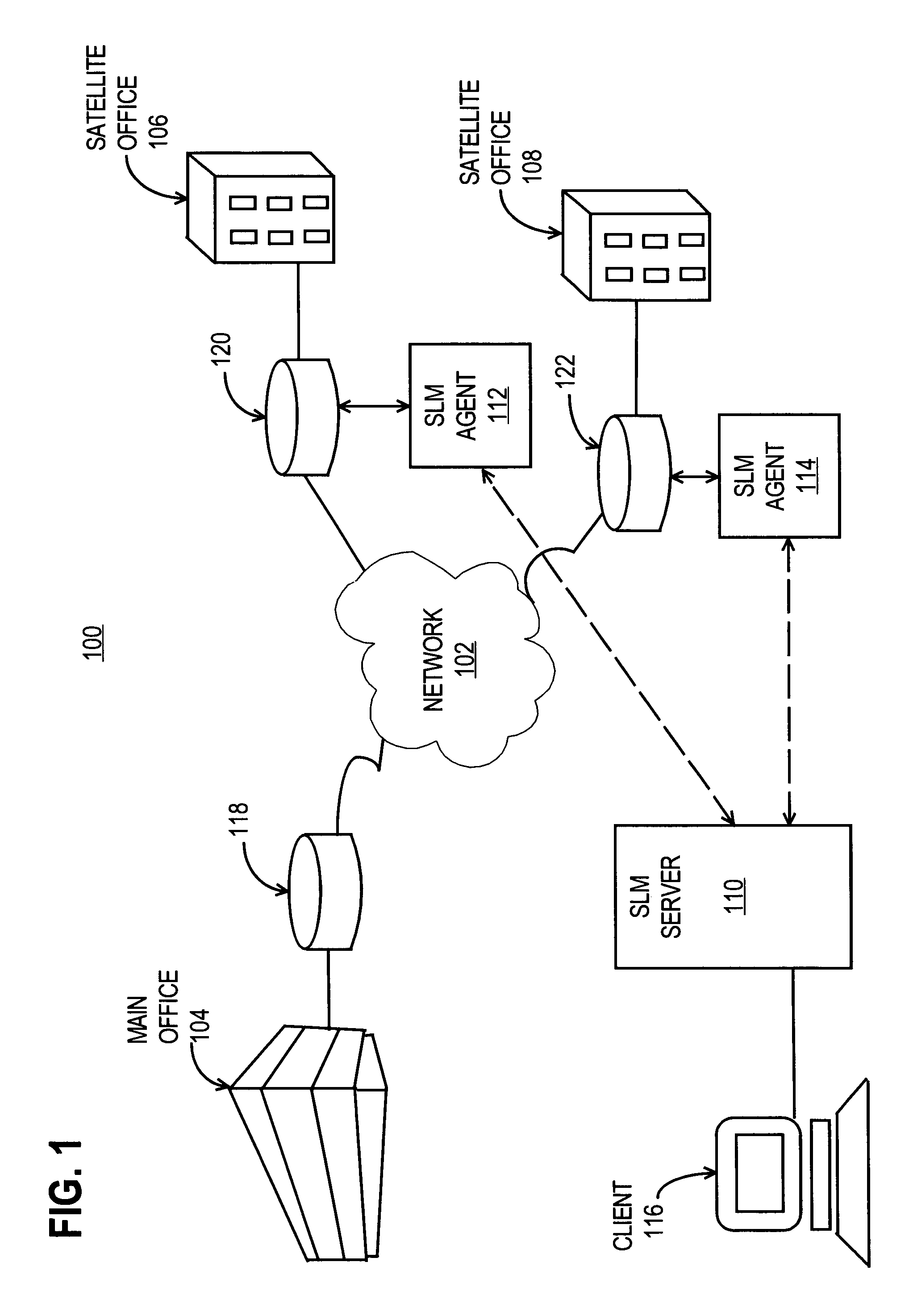 Online standardized contract configuration for service level agreement monitoring