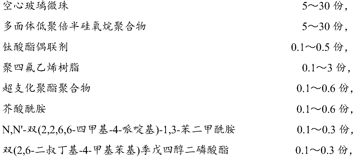 Low-dielectric-constant liquid crystal polymer composition and preparation method thereof