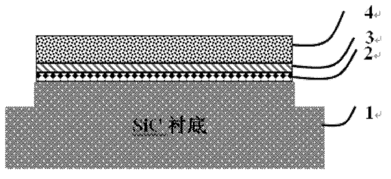 Interface transition layer composite structure used for P-SiC ohmic contact and preparation method thereof