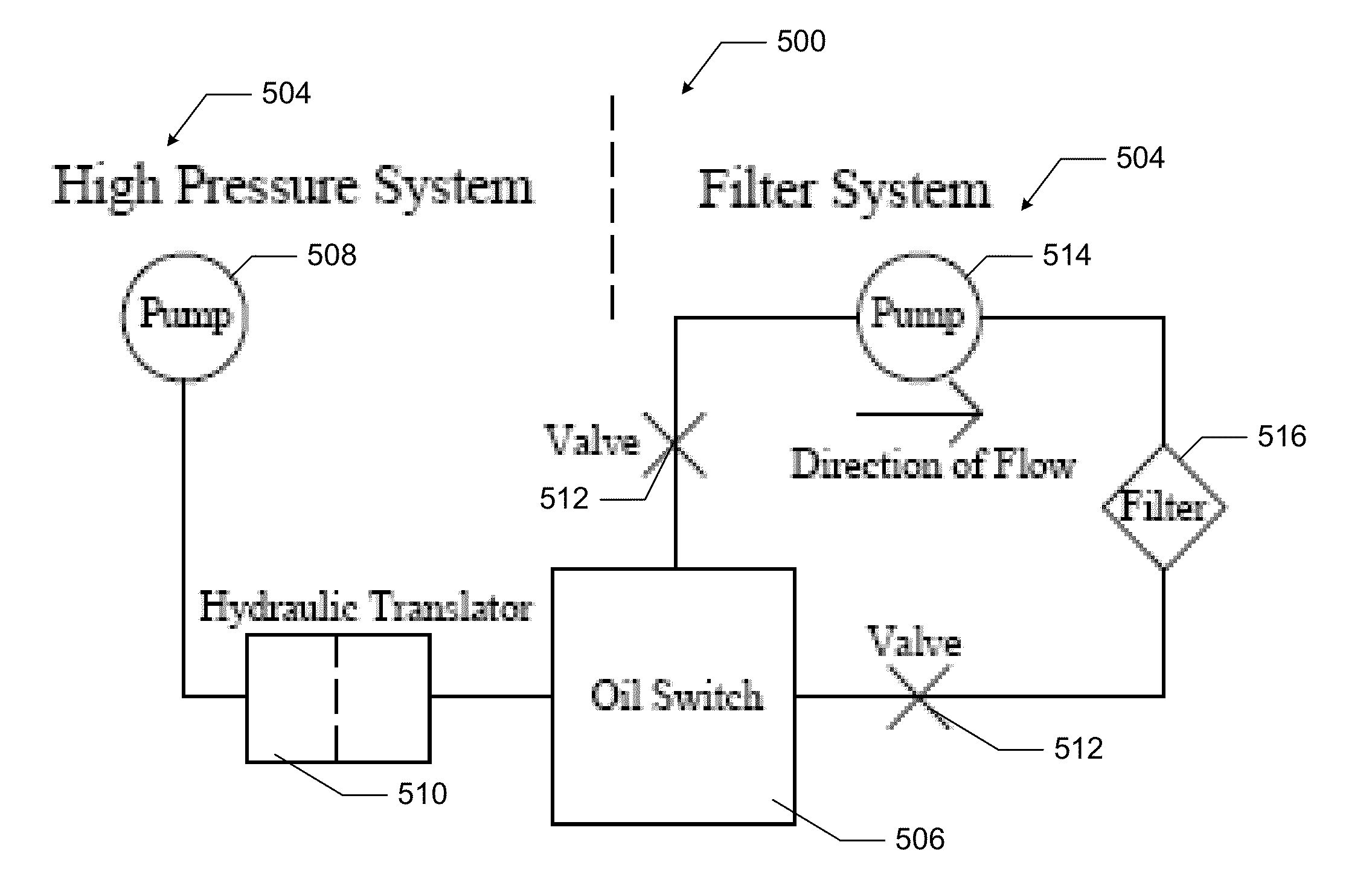 Dielectric loaded fluids for high voltage switching