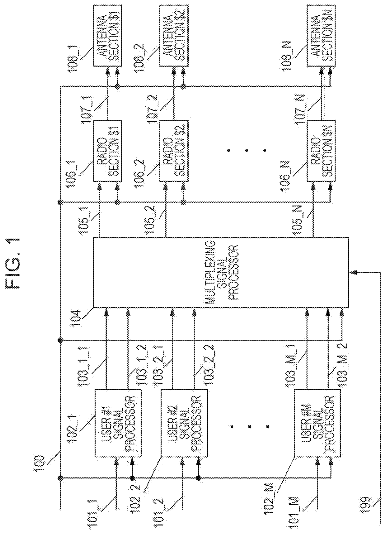 Transmission apparatus and transmission method