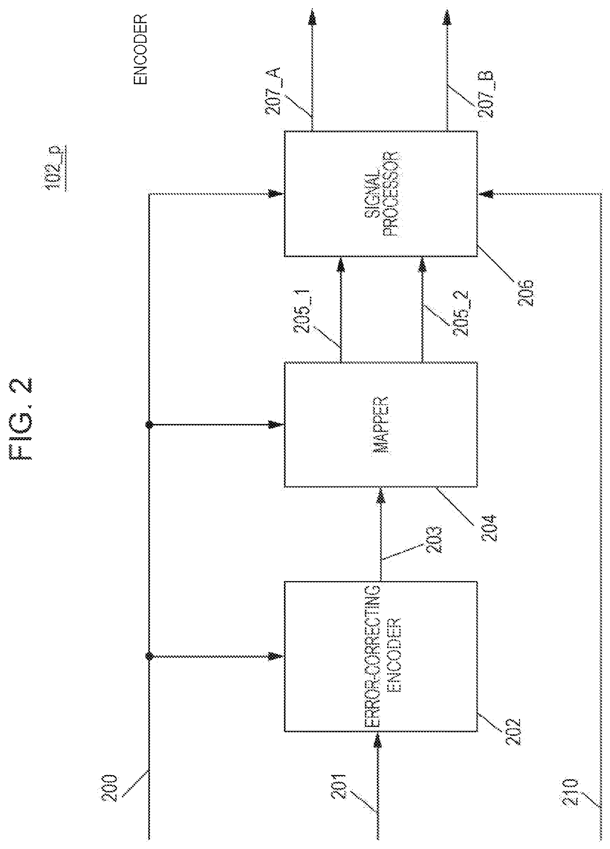 Transmission apparatus and transmission method