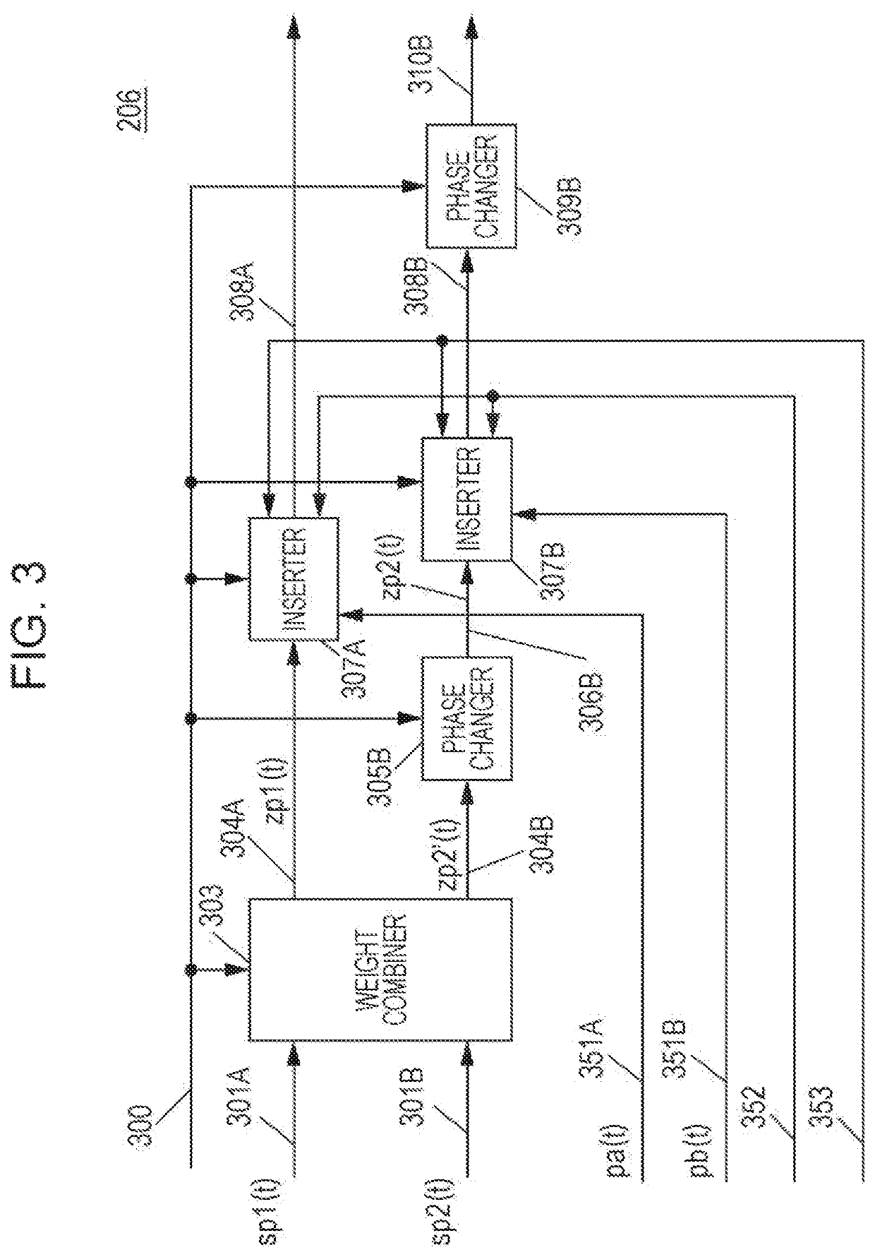 Transmission apparatus and transmission method