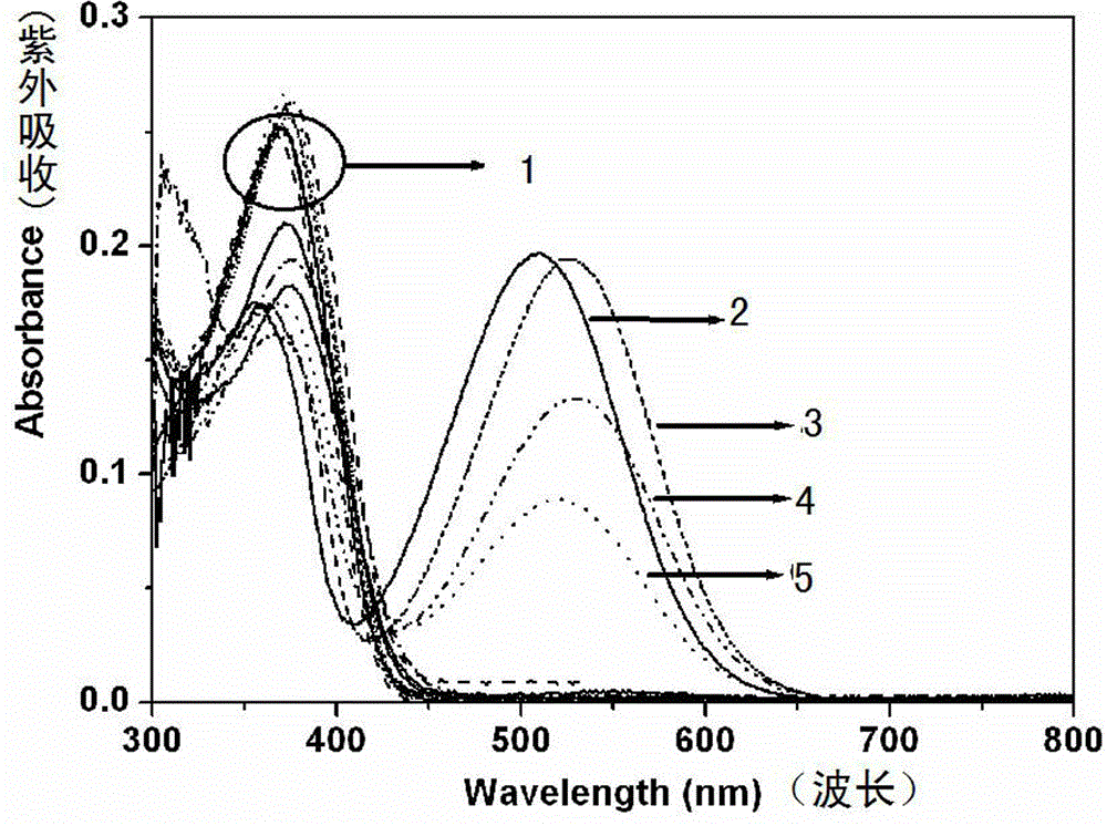 Lower alcohol detecting probe, preparation method and application thereof