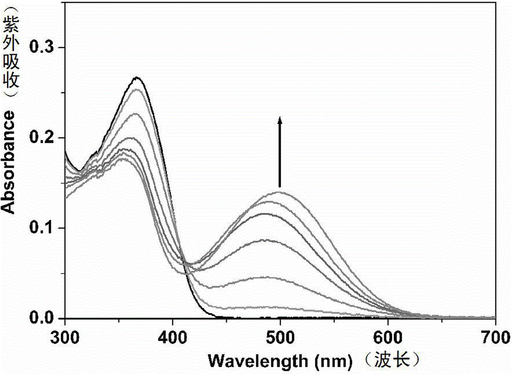 Lower alcohol detecting probe, preparation method and application thereof