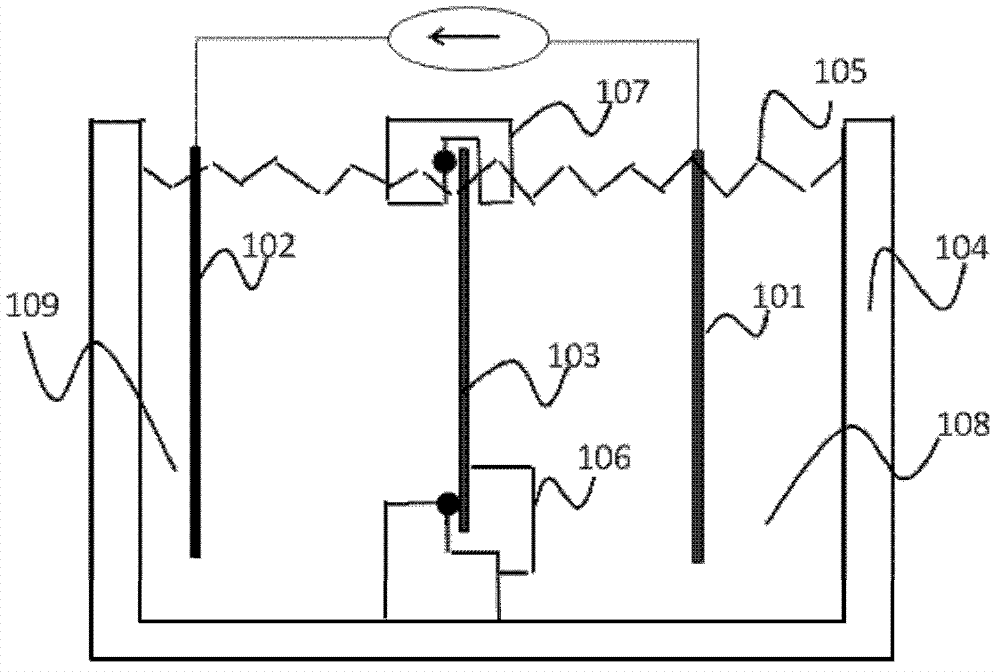 Photon-assisted porous silicon electrochemical etching tank