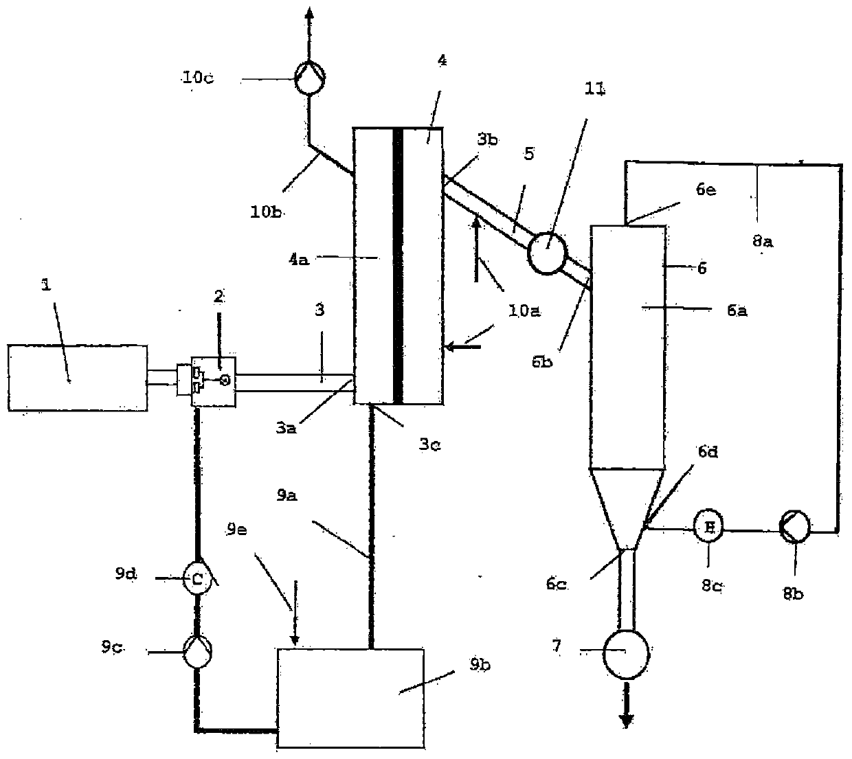 Method and device for direct crystallization of polycondensate