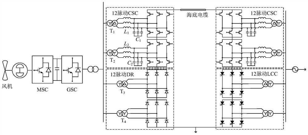 Light-weight hybrid converter topology suitable for offshore wind power delivery and control strategy thereof