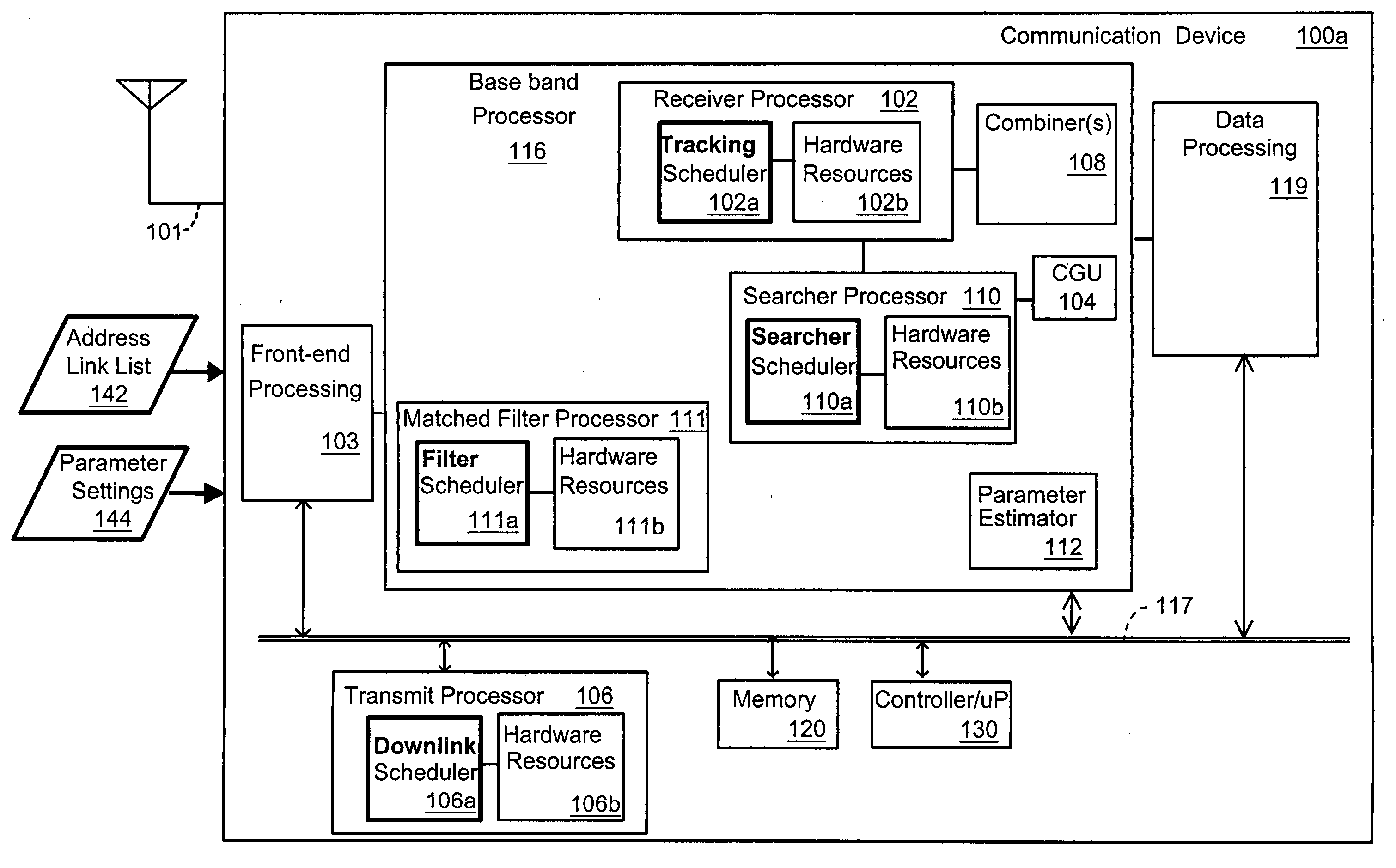 Method and apparatus for software-based allocation and scheduling of hardware resources in an electronic device