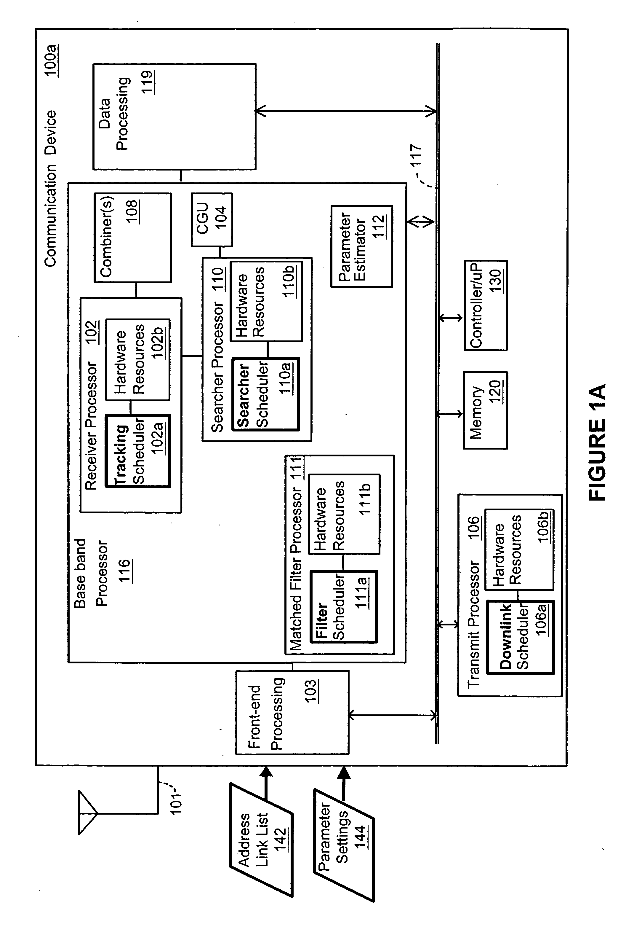 Method and apparatus for software-based allocation and scheduling of hardware resources in an electronic device