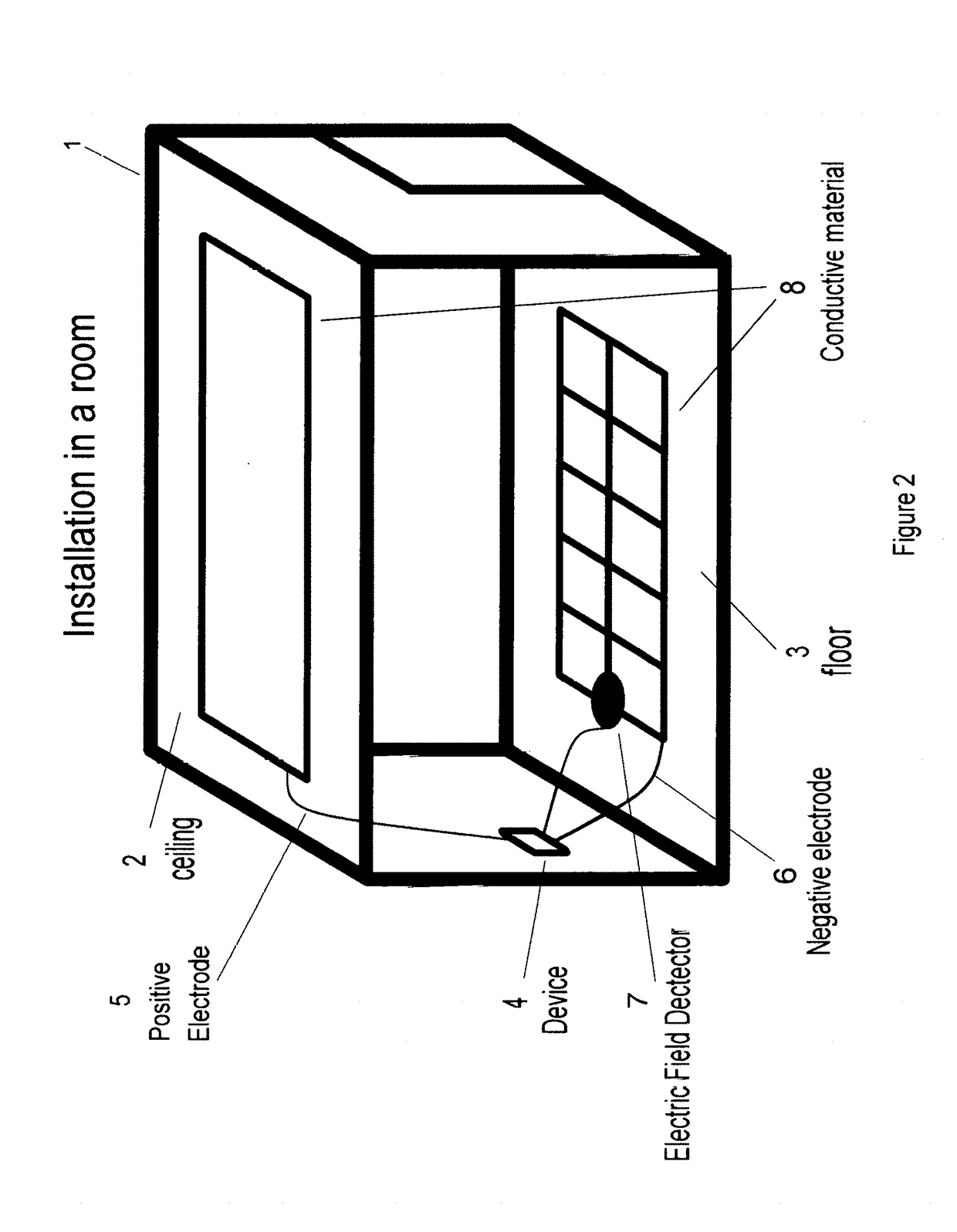 System and method to modulate an electric field in an environment