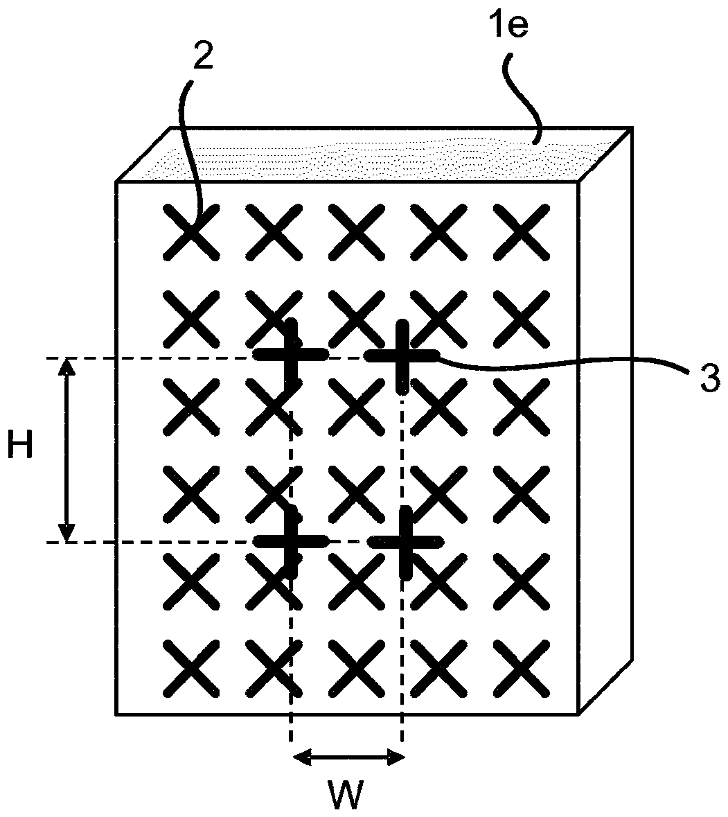 Beamforming using antenna arrangements