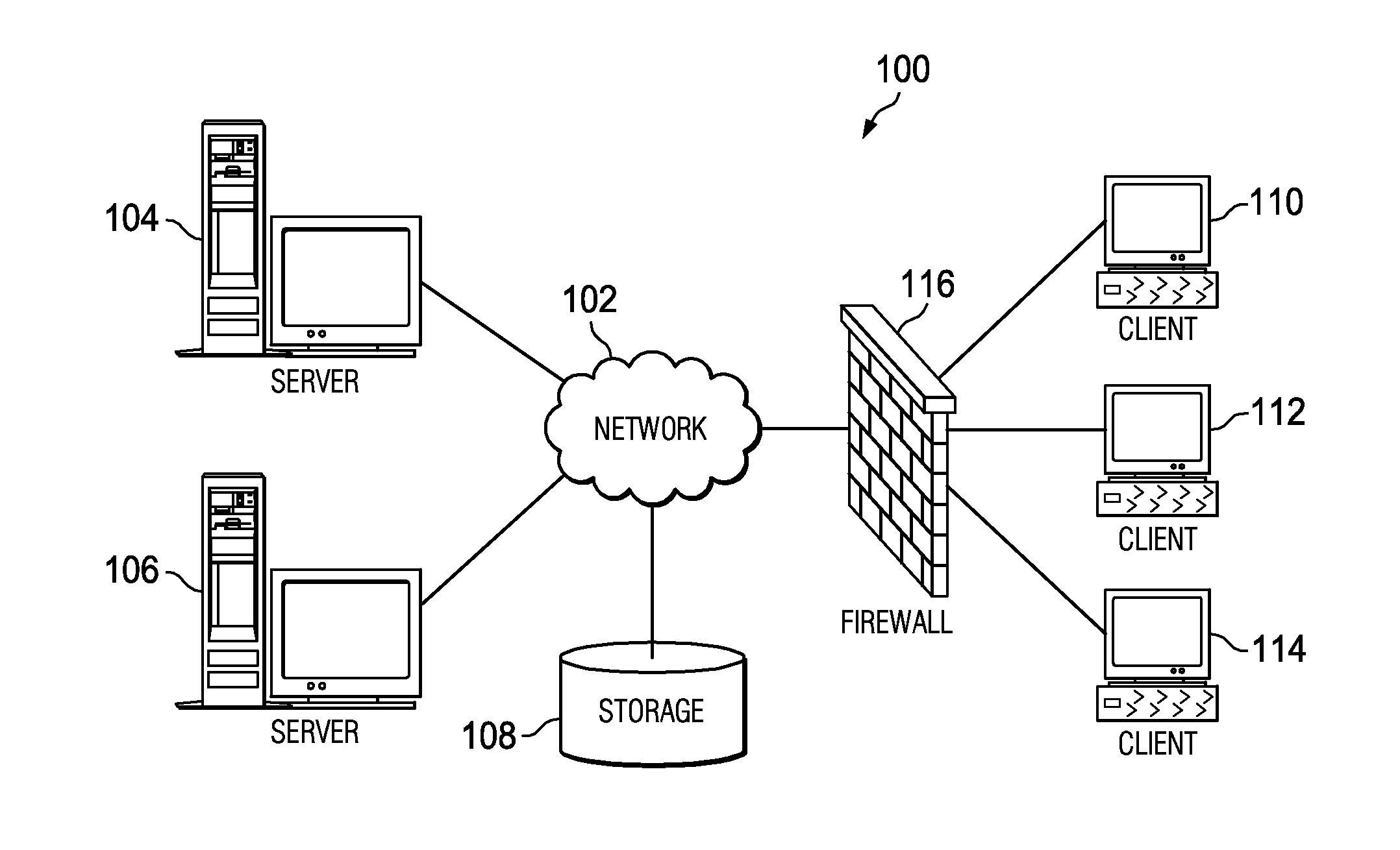 Authenticating a Remote Host to a Firewall