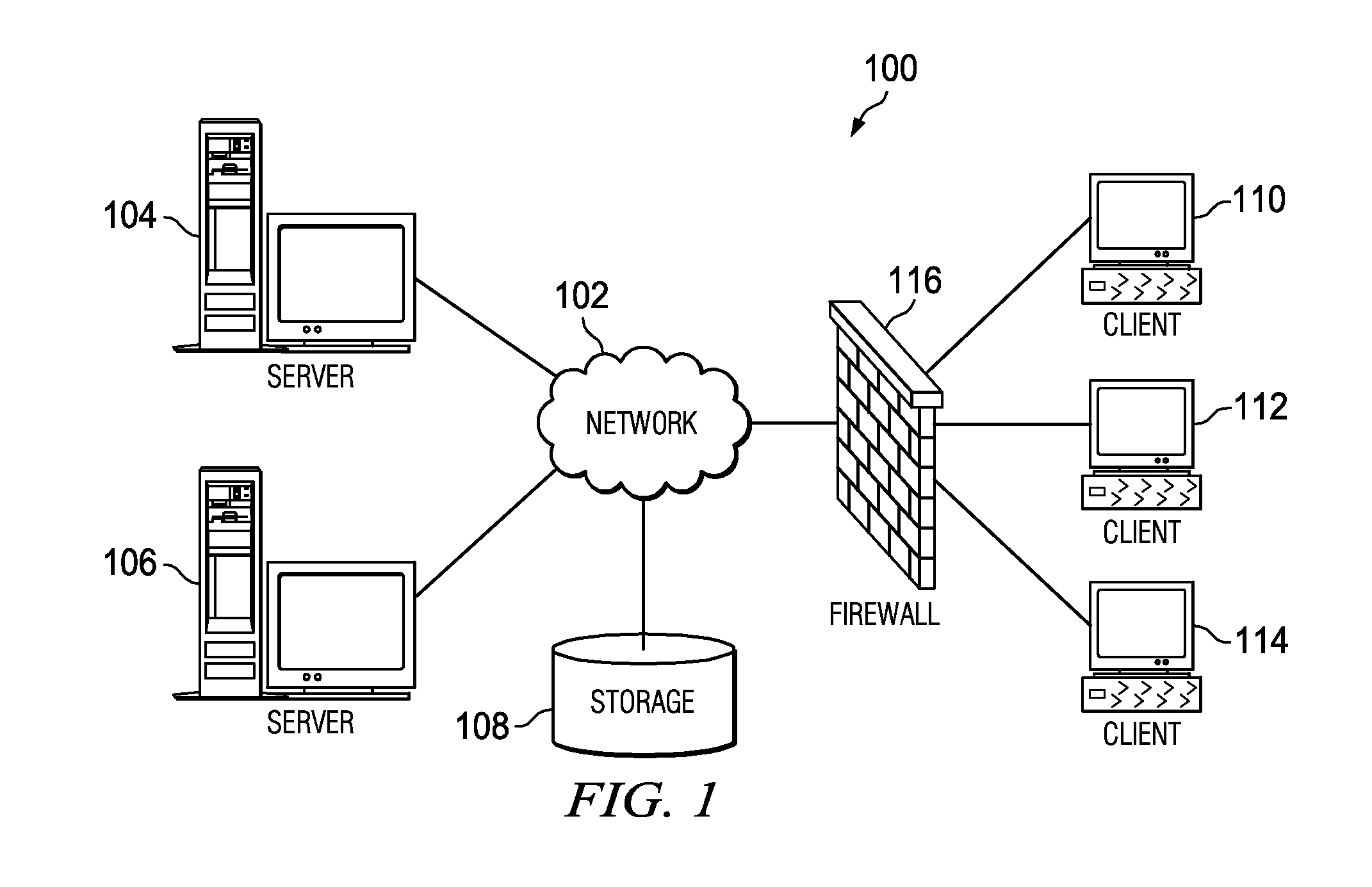 Authenticating a Remote Host to a Firewall