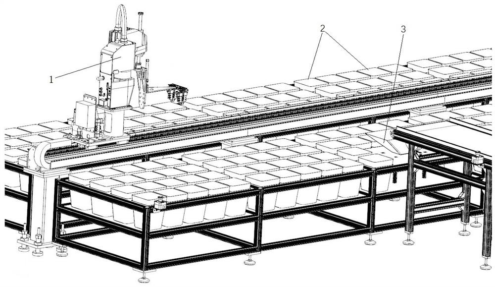 Automatic clothes cut-part distribution system based on digital information technology