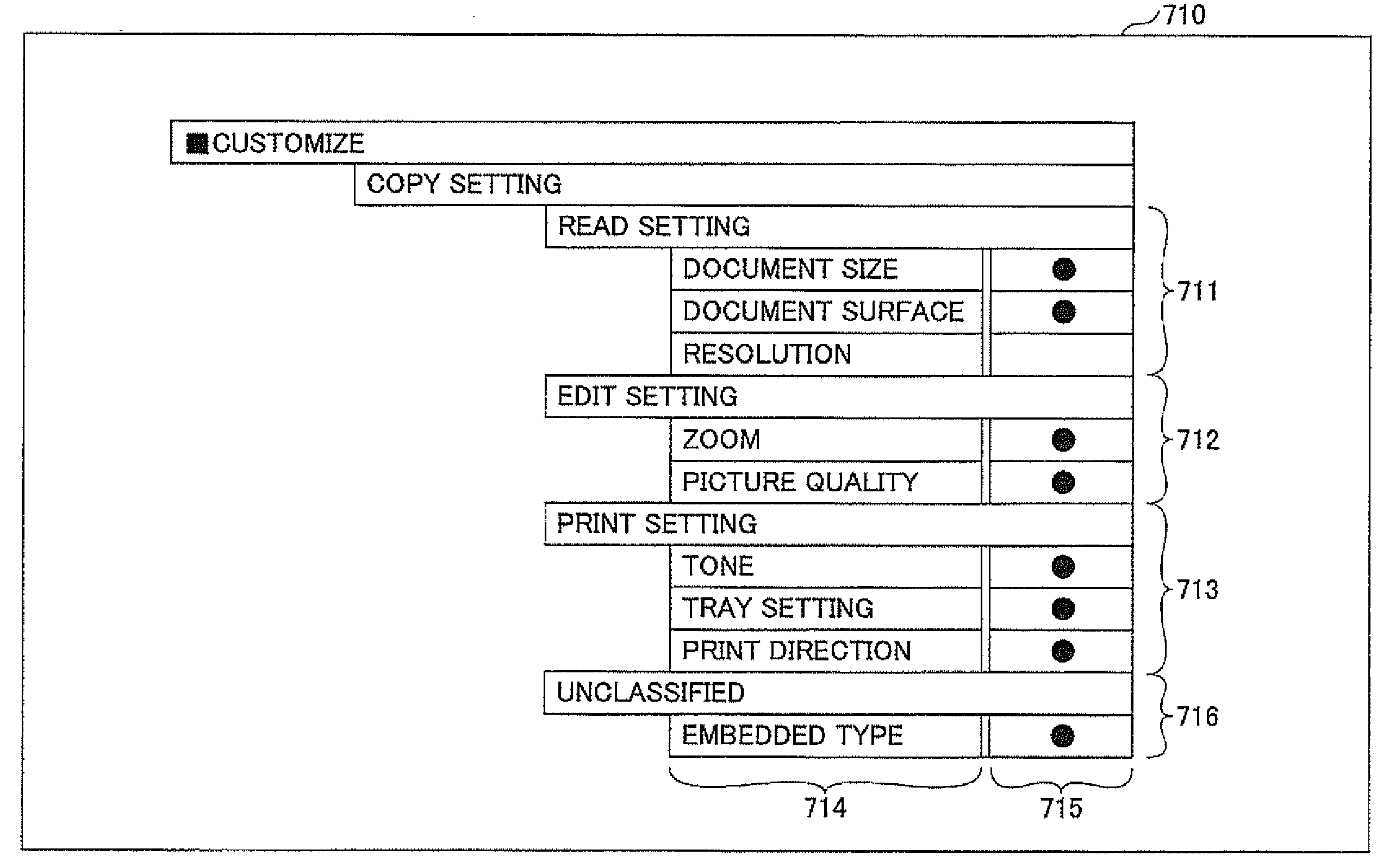 Image forming apparatus, display screen customizing method and computer-readable storage medium