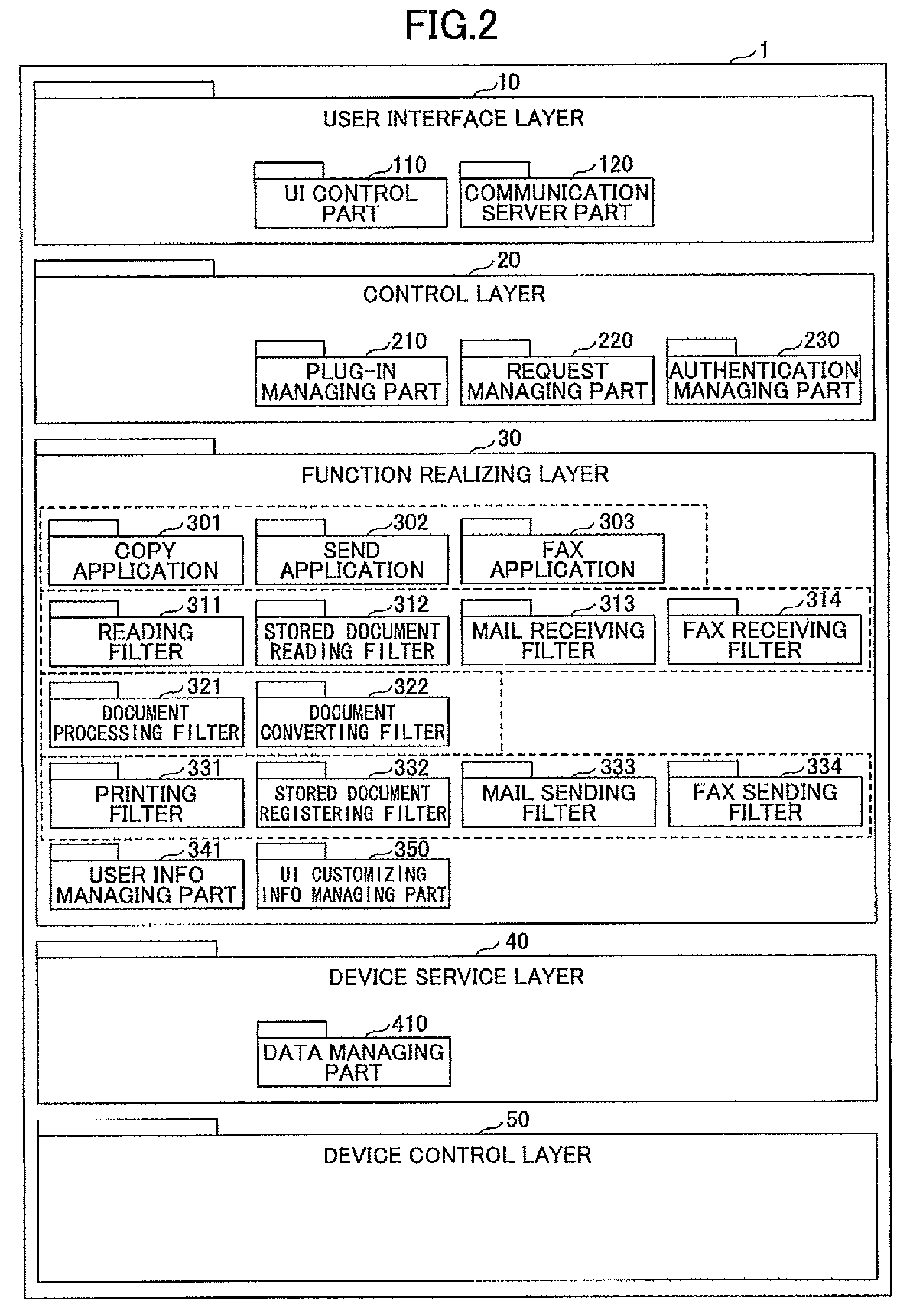 Image forming apparatus, display screen customizing method and computer-readable storage medium