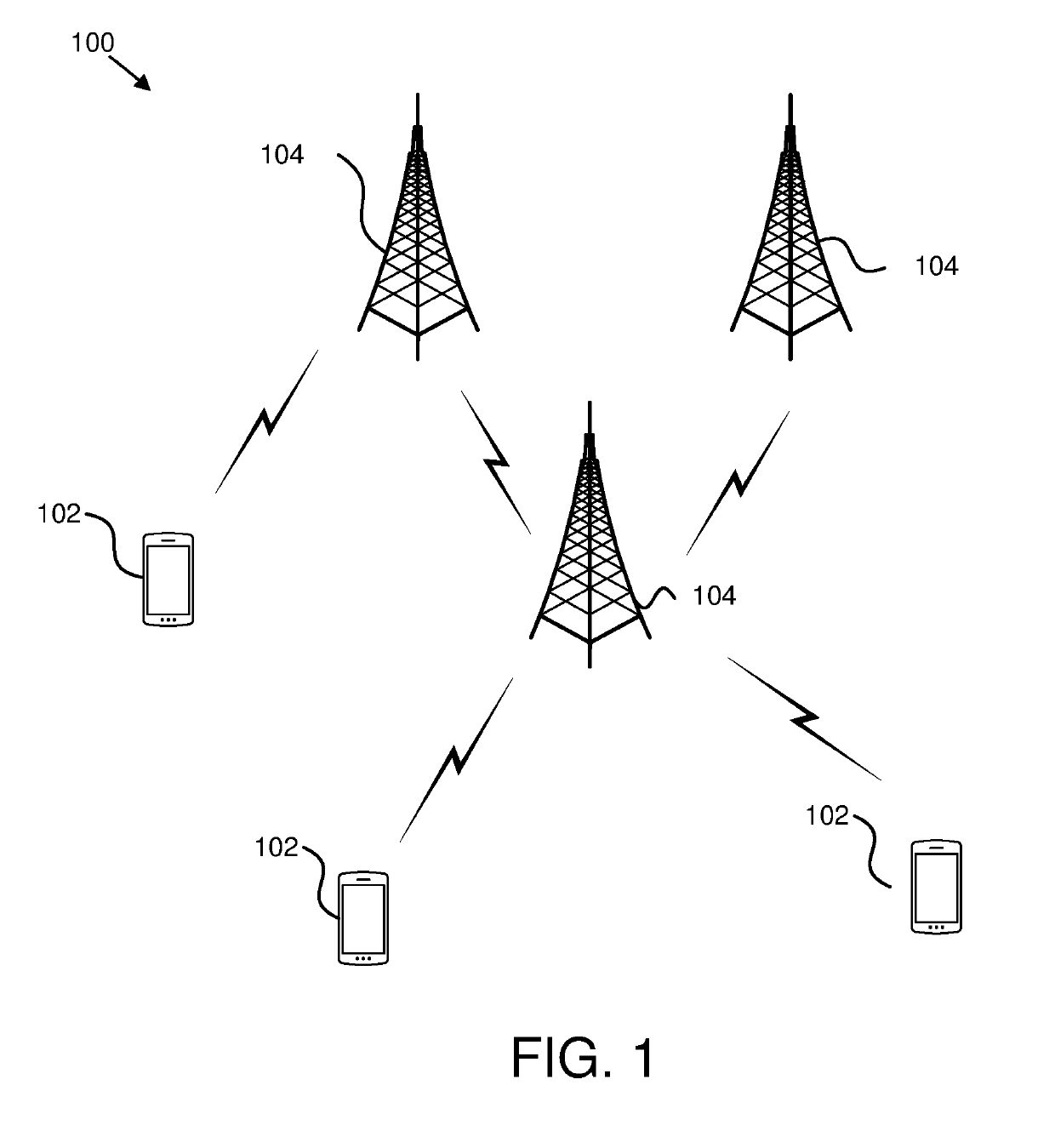 Network slice selection assistance information configuration