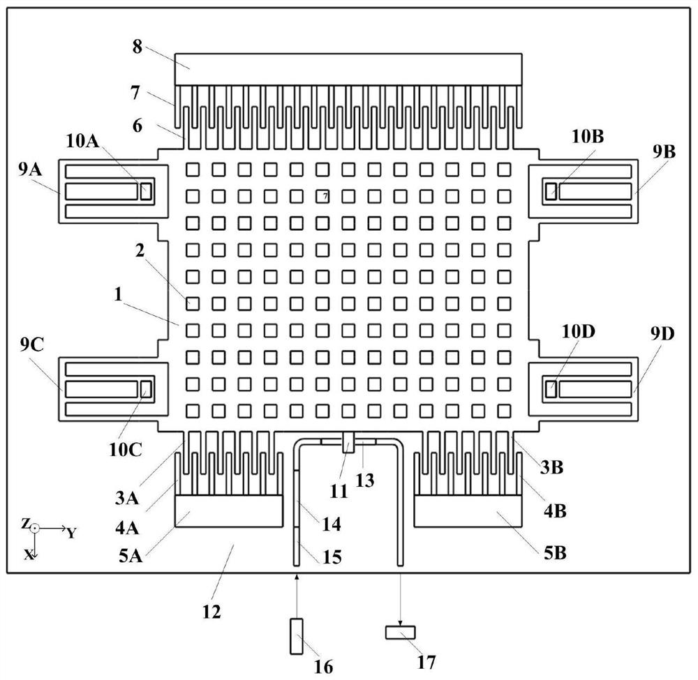 A Micromechanical Gyroscope Based on Waveguide Grating Evanescent Field Disturbance Detection