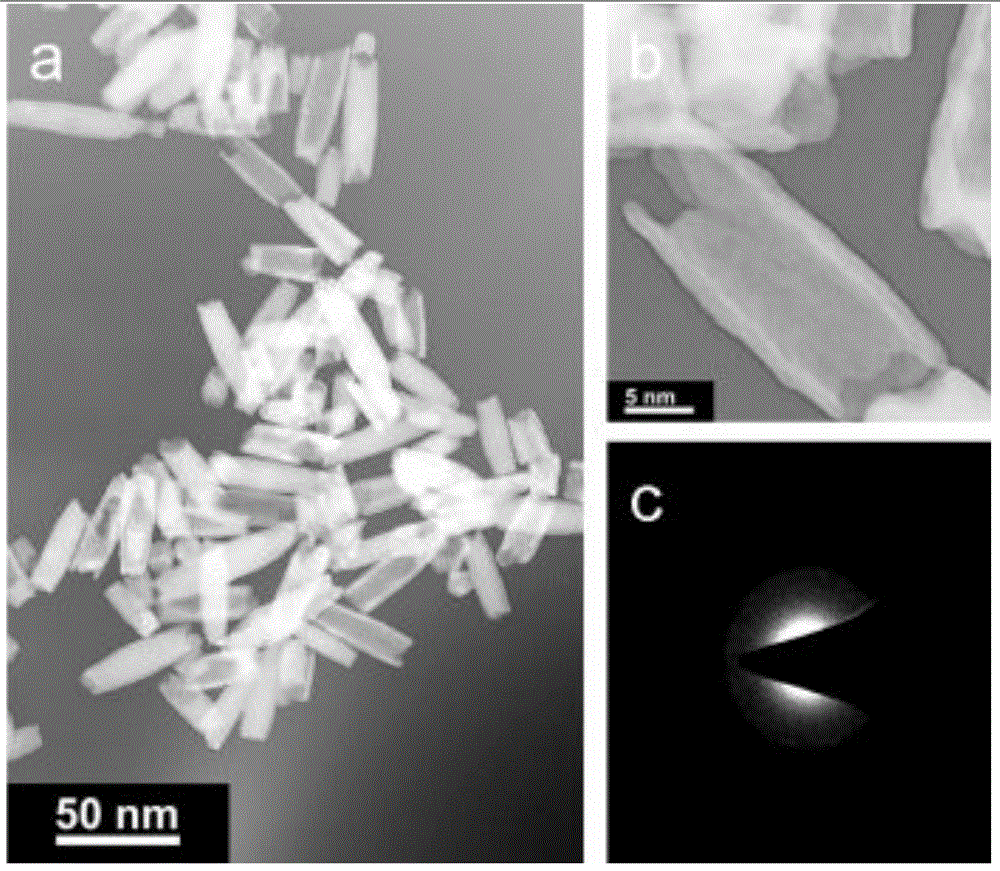 Method for simply preparing amorphous alloy CuB23 nano short tube and application thereof