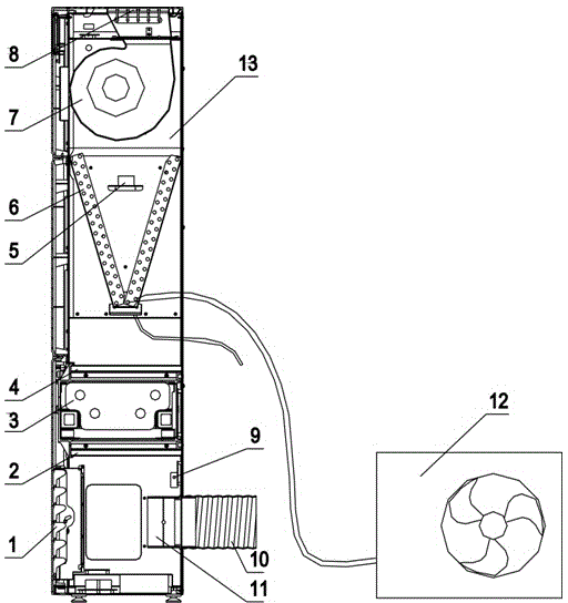 Split air conditioner with fresh air purification intelligent control device