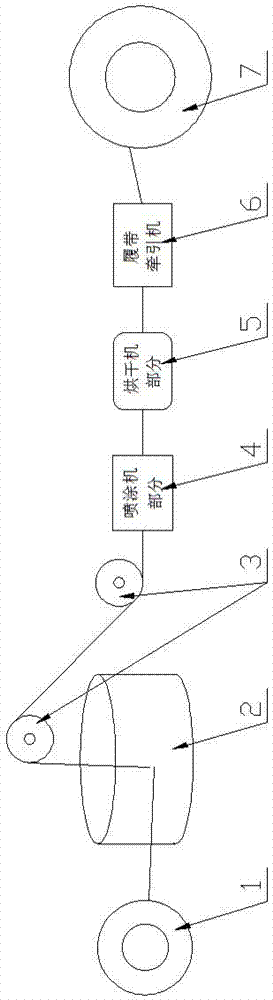 Manufacturing method of fireproof cable for multifunctional rail transit