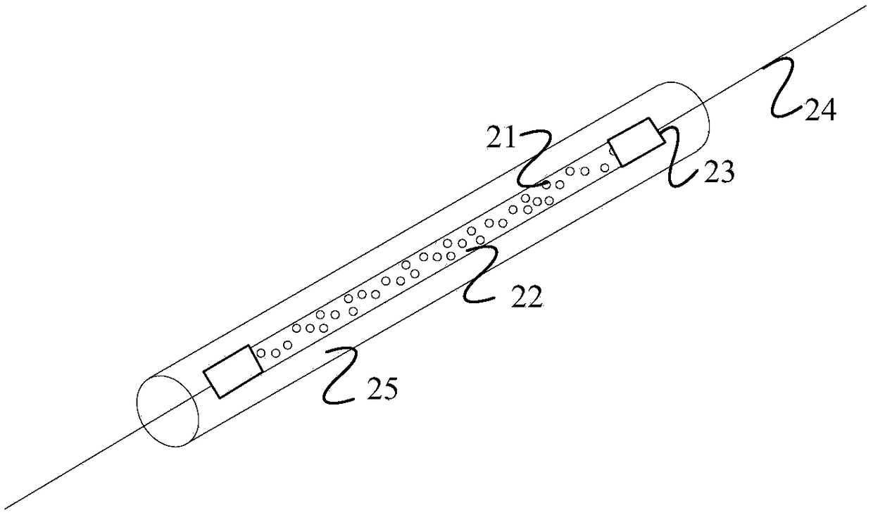 Flexible strain sensor and preparation method