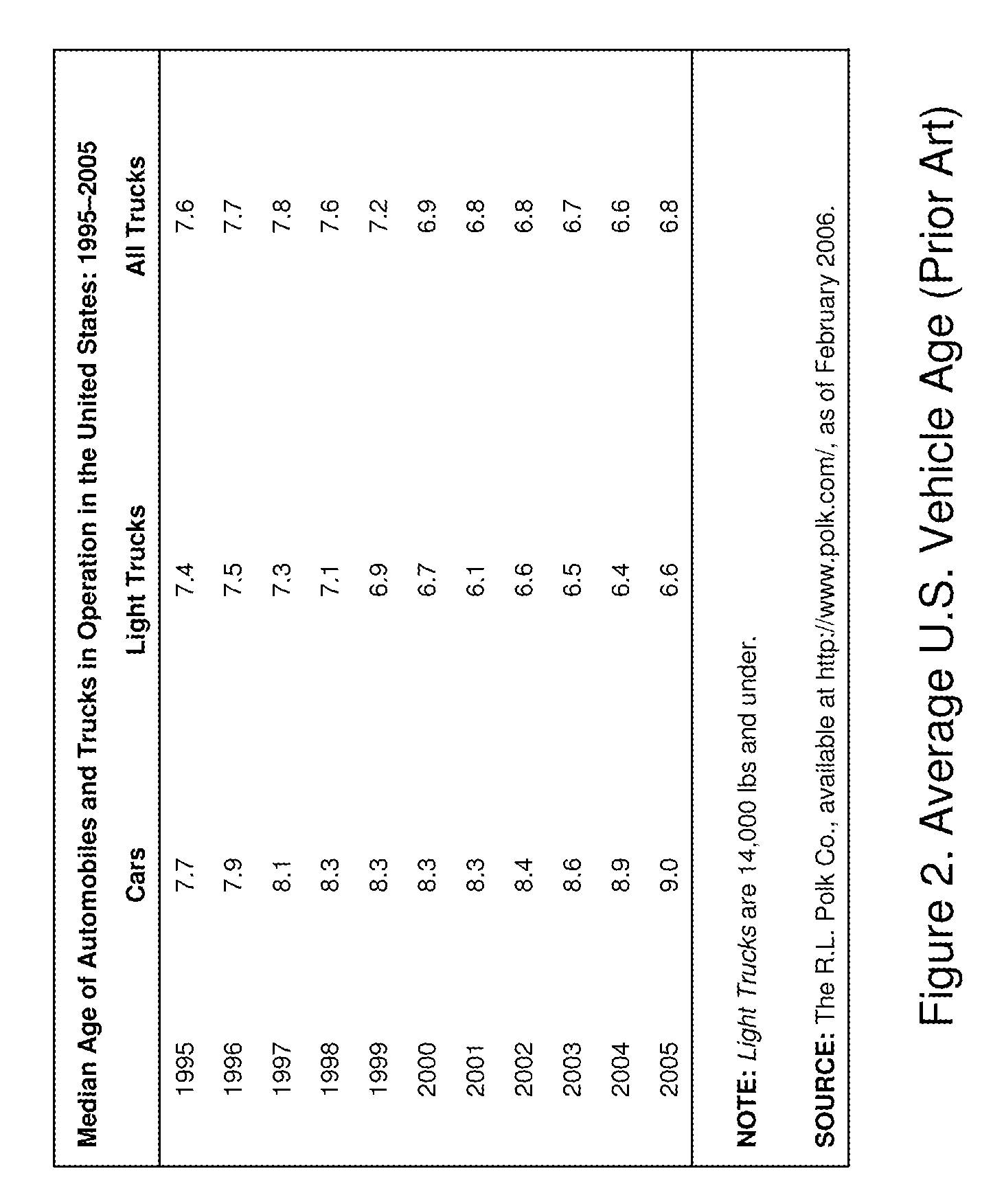 Method and apparatus for an adaptive target vehicle notification system