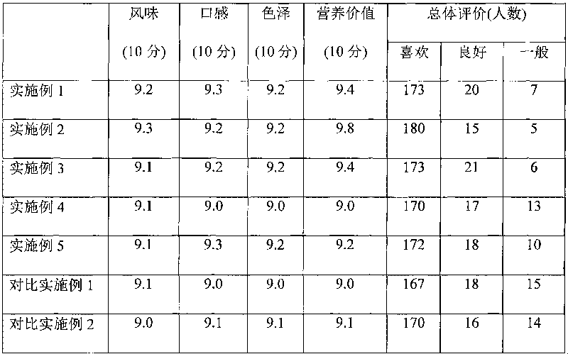 Yoghourt containing fragrant rice grains, and preparation method thereof