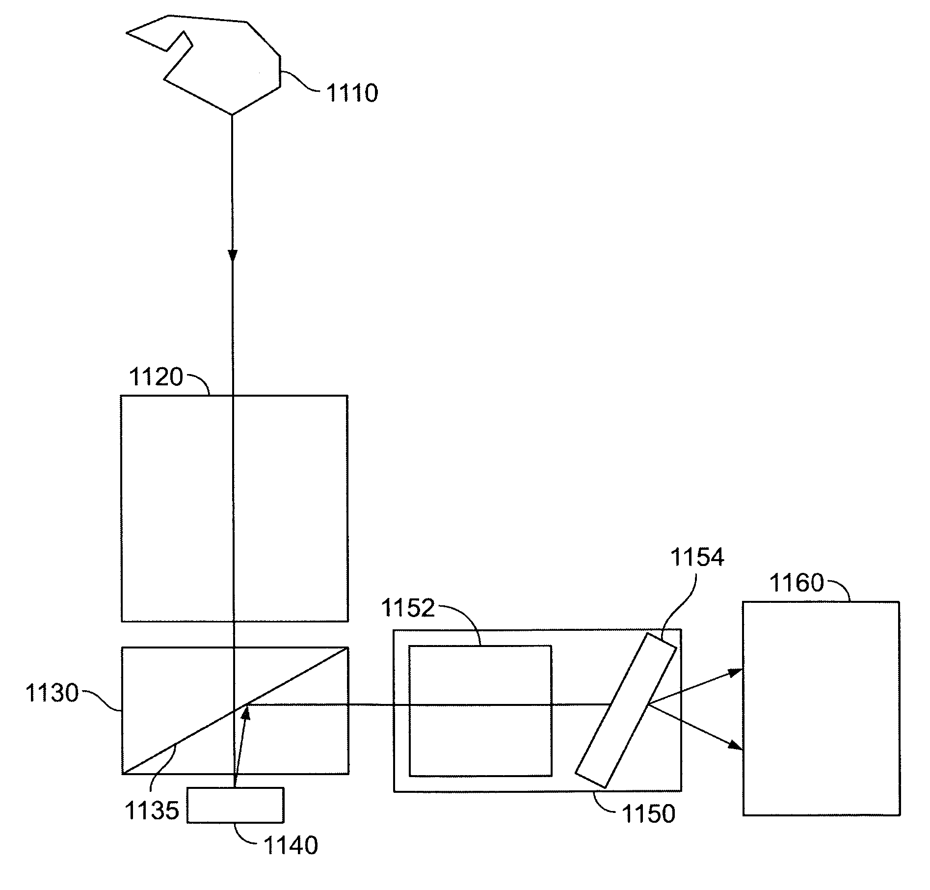 Hyper-spectral imaging methods and devices