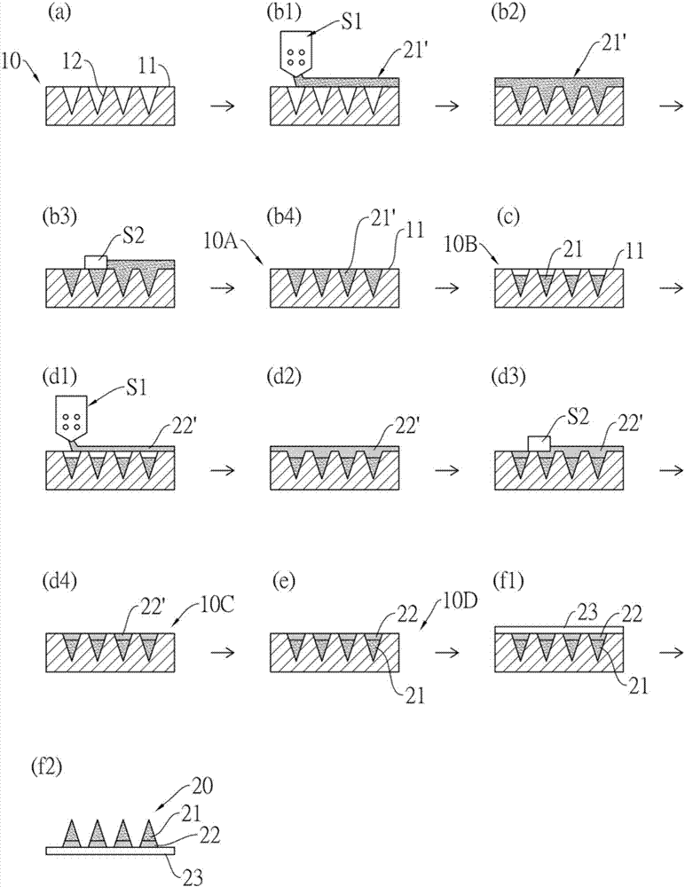 A preparing method of a cosmetic medical microneedle paster